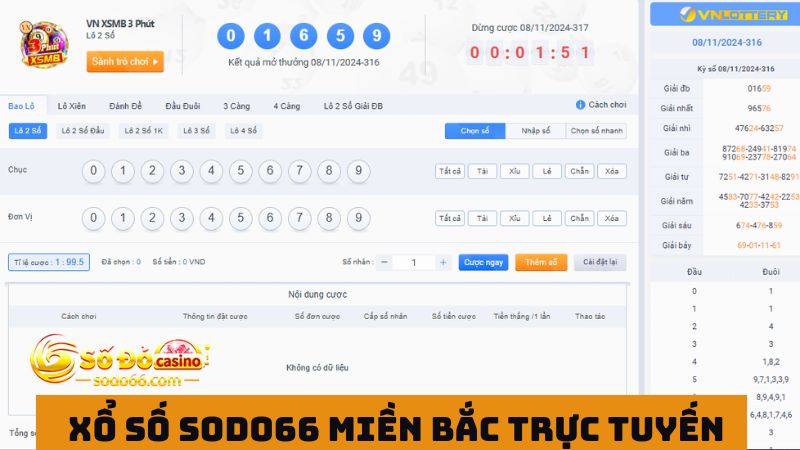 Cá cược xổ số miền Bắc tại SODO66 